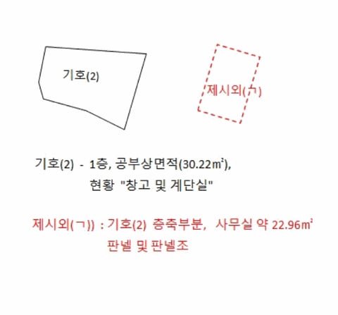 물건 사진 13