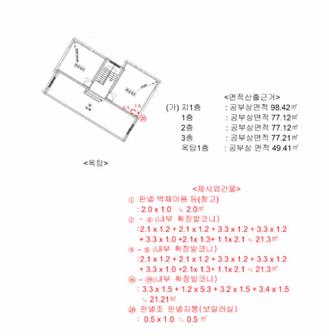 물건 사진 20