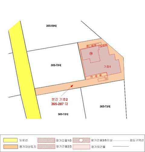 물건 사진 12