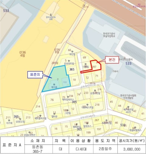 물건 사진 13