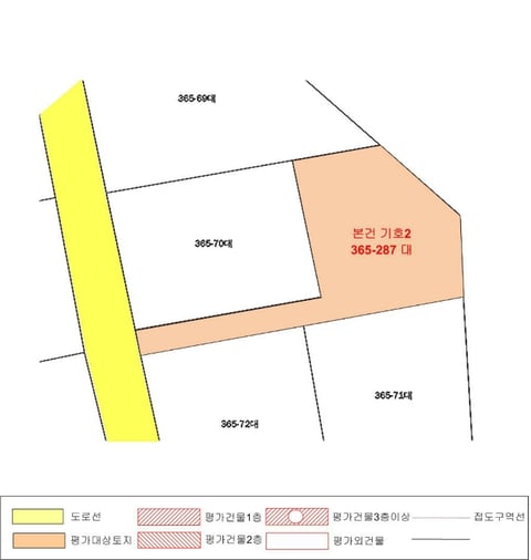 물건 사진 41