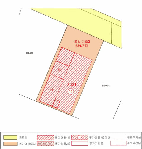 물건 사진 99