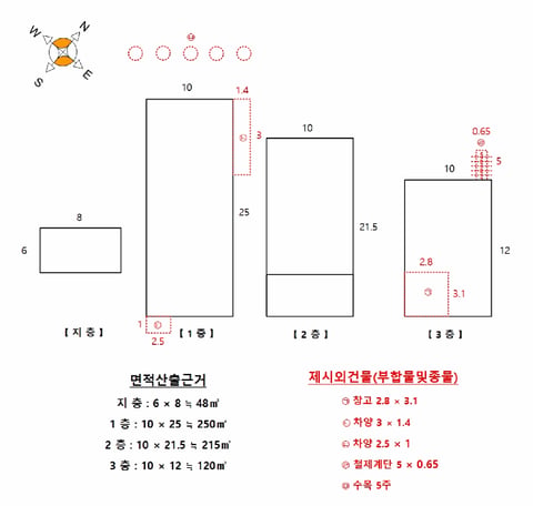 물건 사진 7