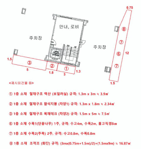 물건 사진 49