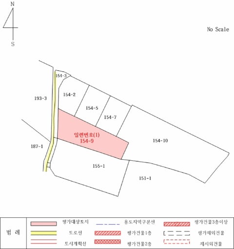 물건 사진 10