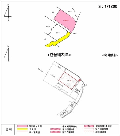 물건 사진 17