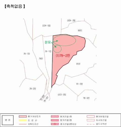 물건 사진 19