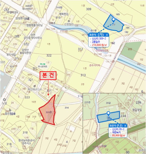 물건 사진 7