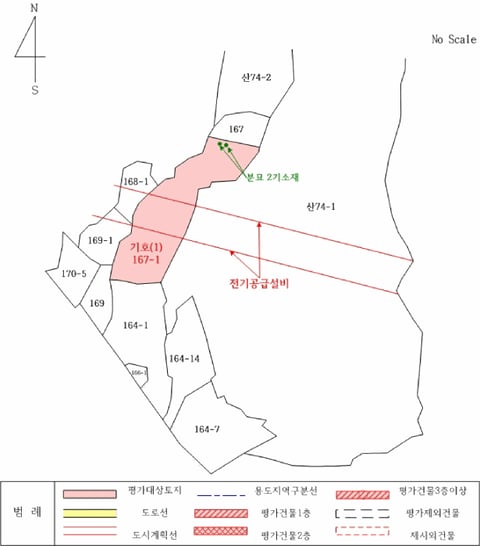 물건 사진 19