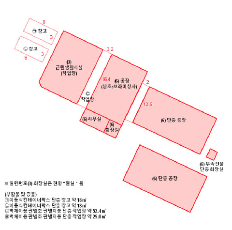 물건 사진 17