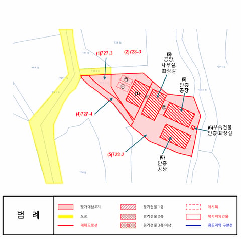 물건 사진 34