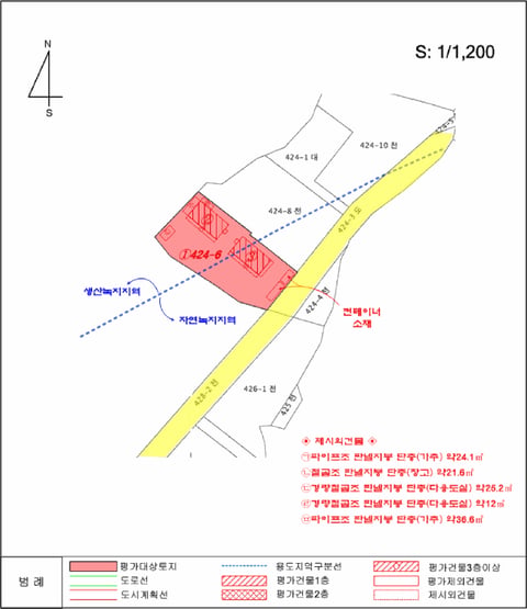 물건 사진 26