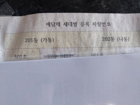 물건 사진 5