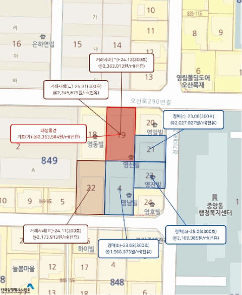 물건 사진 5