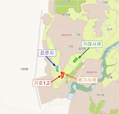 물건 사진 7