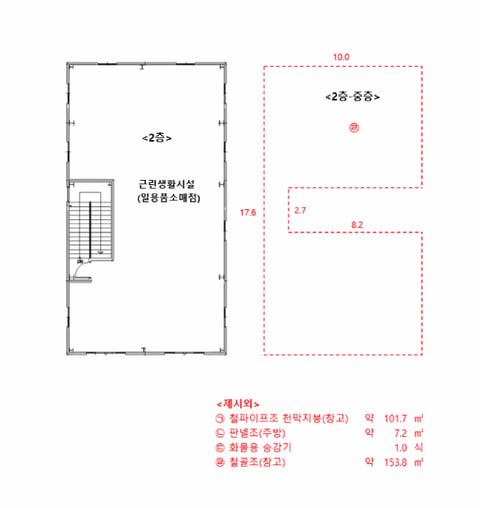 물건 사진 8
