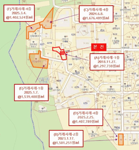 물건 사진 6