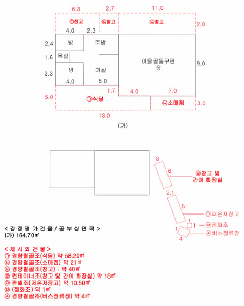 물건 사진 16