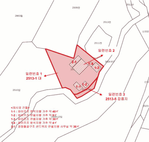 물건 사진 25