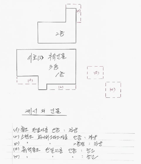 물건 사진 21