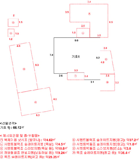 물건 사진 2