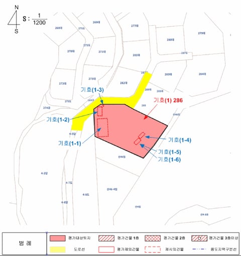 물건 사진 22