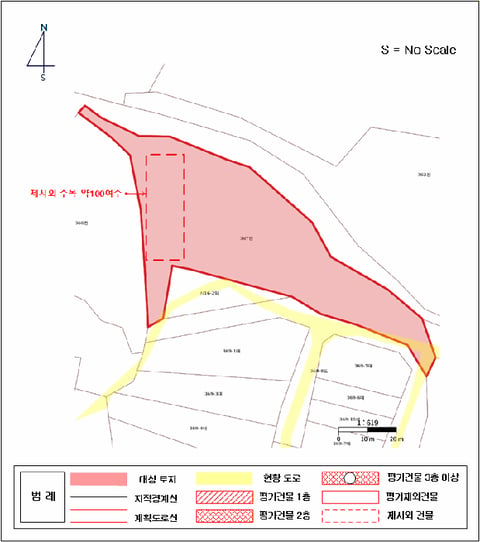 물건 사진 9