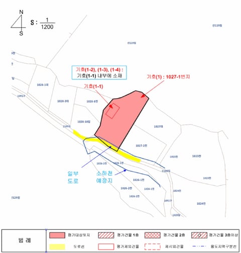 물건 사진 17