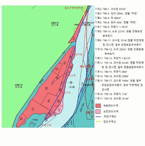 물건 사진 51