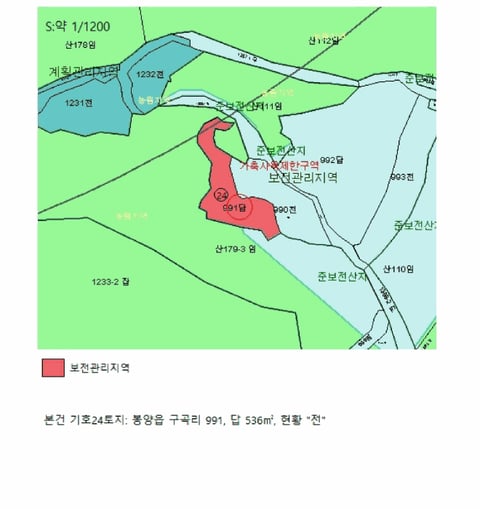물건 사진 137