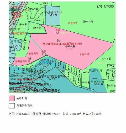 물건 사진 133