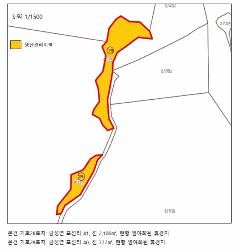 물건 사진 139