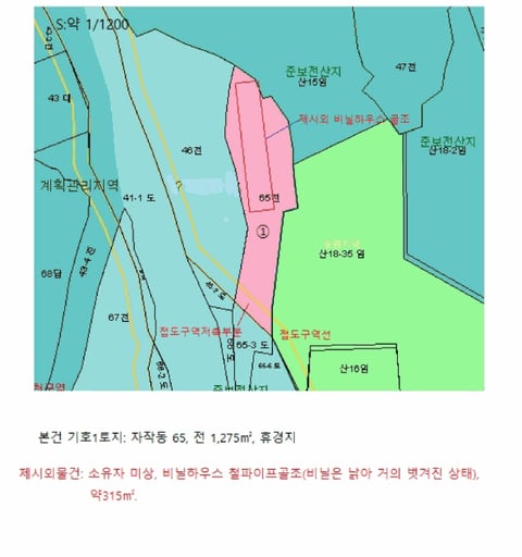 물건 사진 141