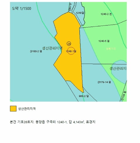 물건 사진 142