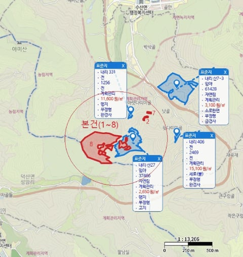 물건 사진 8
