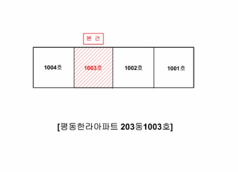 물건 사진 5