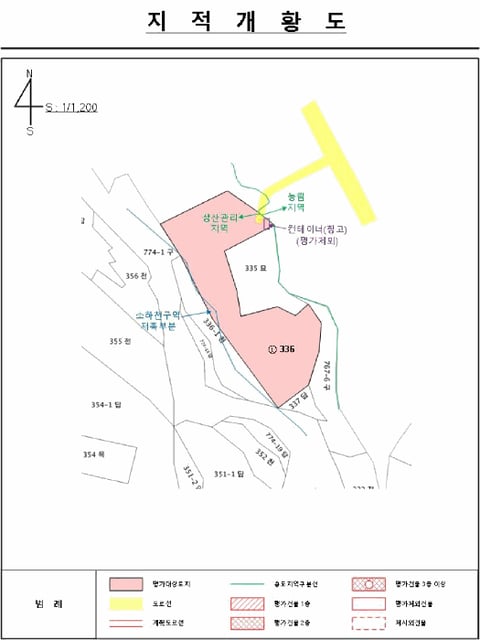 물건 사진 12