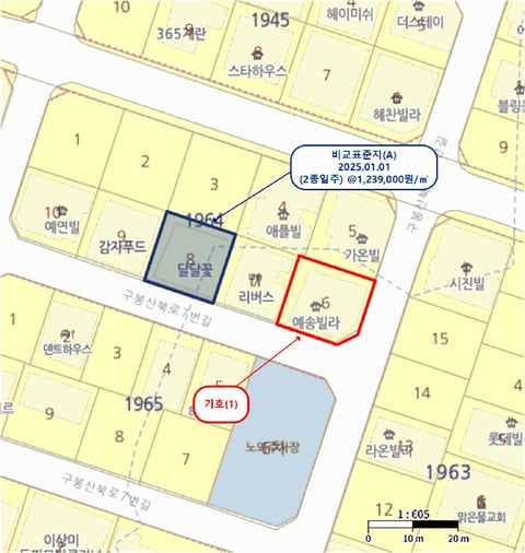 물건 사진 27