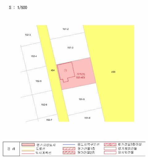 물건 사진 17