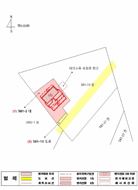 물건 사진 54