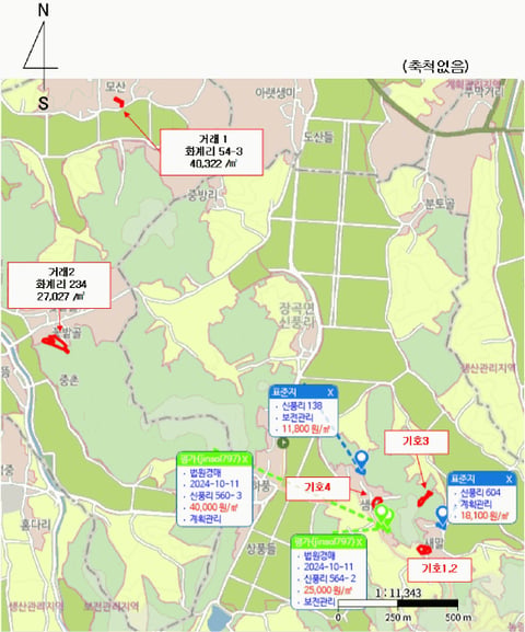 물건 사진 6