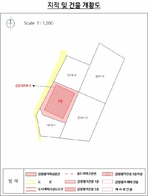 물건 사진 76
