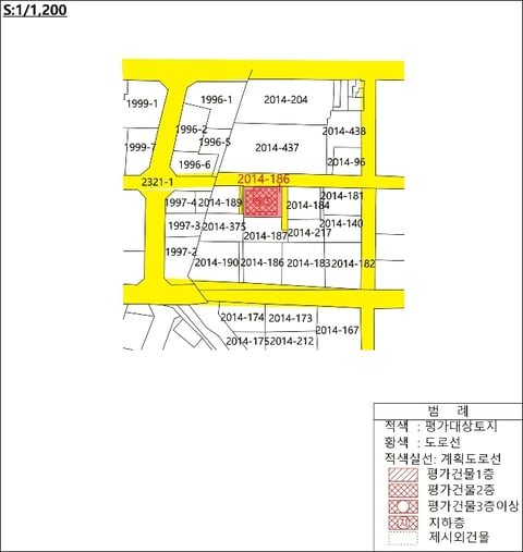 물건 사진 21