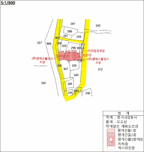 물건 사진 17
