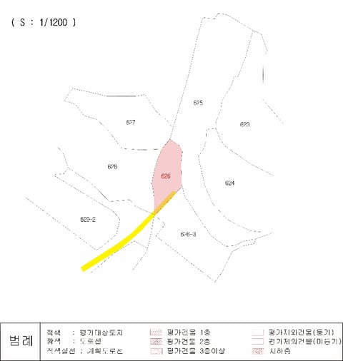 물건 사진 10