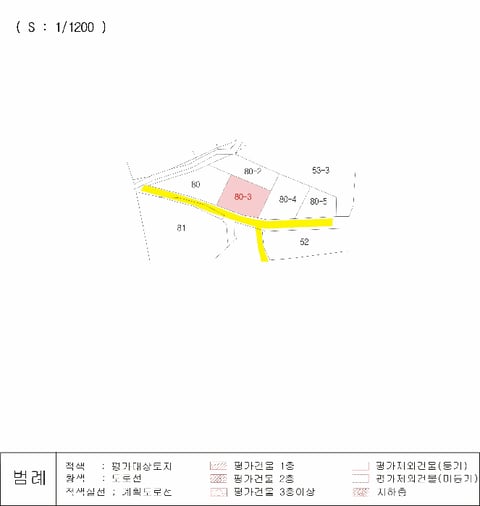 물건 사진 7