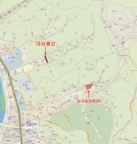 물건 사진 2