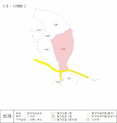 물건 사진 9