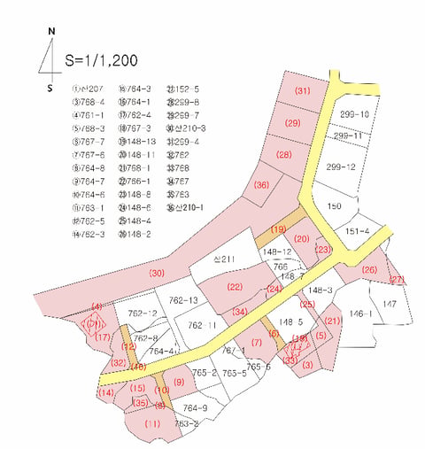 물건 사진 61