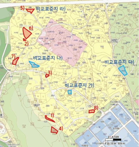 물건 사진 27